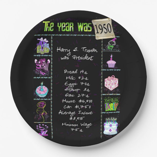 Assiettes En Carton Année 1950 Anniversaire Trivia Faits Papier Plaque (Devant)