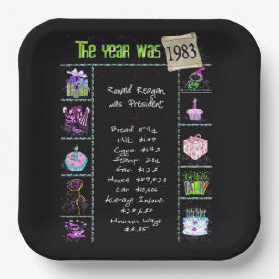 Assiettes En Carton Année 1983 Anniversaire Trivia Faits