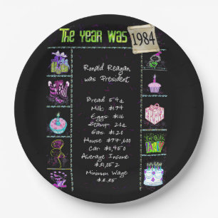 Assiettes En Carton Année 1984 Anniversaire Trivia Faits Papier Plaque