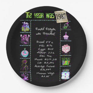 Assiettes En Carton Année 1987 Anniversaire Trivia Faits Papier Plaque