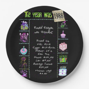Assiettes En Carton Année 1988 Anniversaire Trivia Faits Papier Plaque
