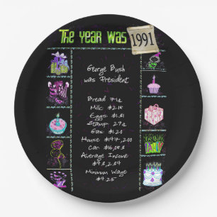 Assiettes En Carton Année 1991 Anniversaire Trivia Faits Papier Plaque