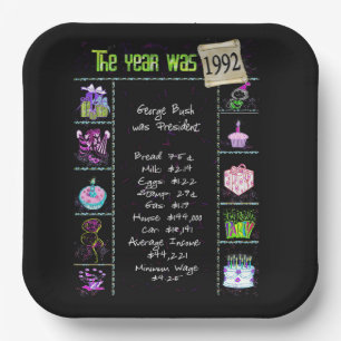 Assiettes En Carton Année 1992 Anniversaire Trivia Faits Papier Plaque
