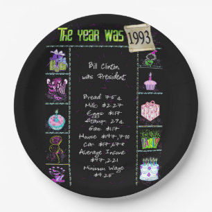 Assiettes En Carton Année 1993 Anniversaire Trivia Faits Papier Plaque