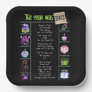 Assiettes En Carton Année 2002 Anniversaire Trivia Faits Papier Plaque