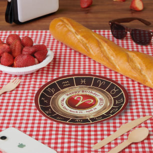 Assiettes En Carton Bélier - le signe astrologique de RAM