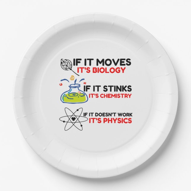 ASSIETTES EN CARTON BIOLOGIE SCIENTIFIQUE CHIMIE PHYSIQUE (Devant)