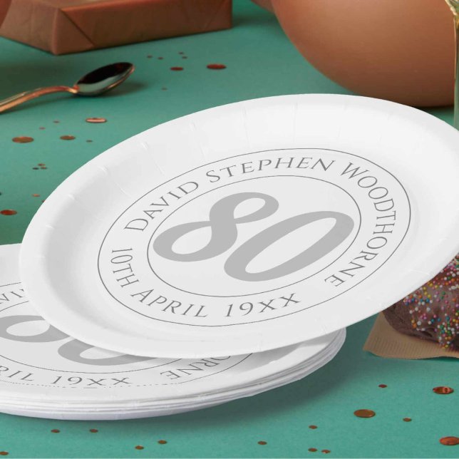 Assiettes En Carton Célébration commémorative du 80e anniversaire (Créateur téléchargé)