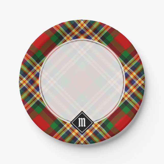 Assiettes En Carton Clan MacGill Plaques de papier tartare (Devant)