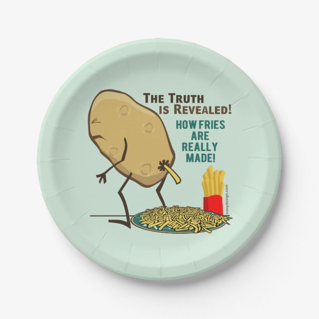 Assiettes En Carton Comment les frises sont faites (Devant)