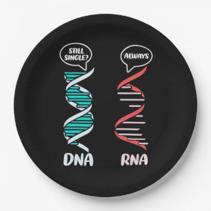 Assiettes En Carton Don de scientifique   Rna enseignant en biologie