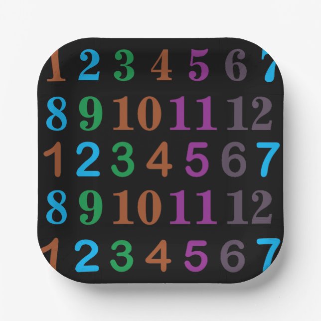 Assiettes En Carton Fête des numéros de maths colorés (Recto)