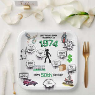 Assiettes En Carton Fun Facts Né en 1974 Anniversaire