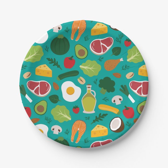 Assiettes En Carton Keto (Devant)