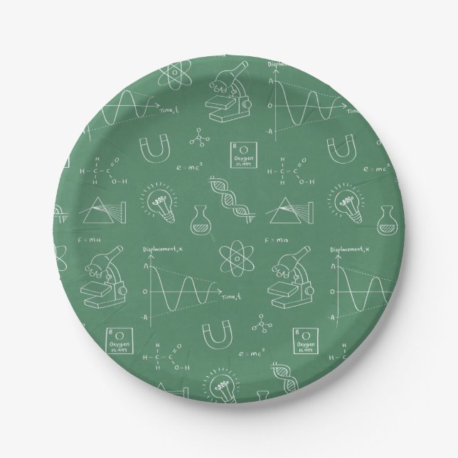 Assiettes En Carton La Science de tableau gribouille des (Devant)