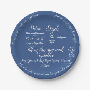 Assiettes En Carton Le contrôle de la partie