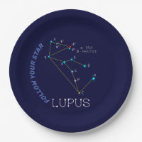 Lupus de constellation de l'hémisphère sud