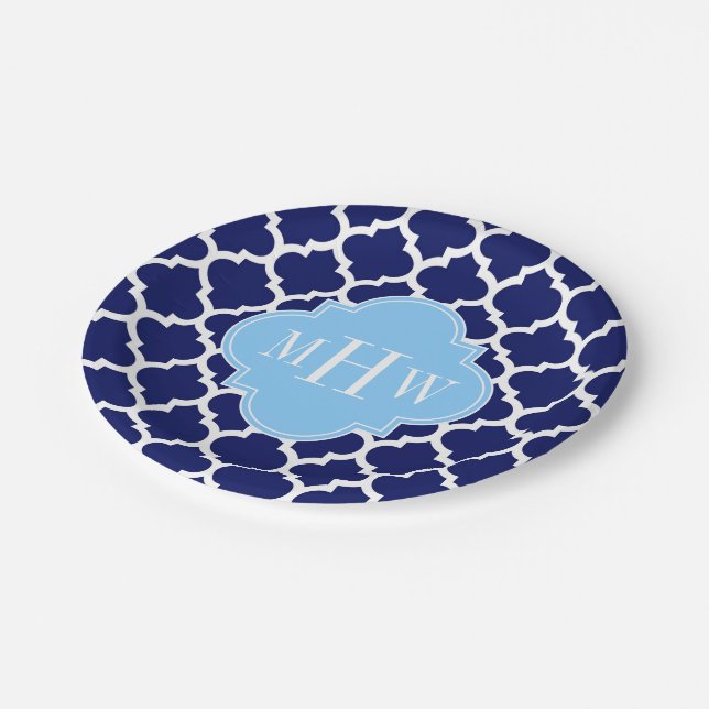 Assiettes En Carton Marine Bleu Marocain #5 Ciel Bleu Nom Monogramme (Angle)