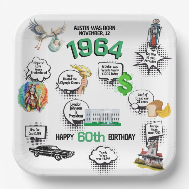 Assiettes En Carton Né en 1964 Fun Facts Anniversaire (Recto)