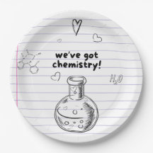 Nous avons des plaques de papier de chimie