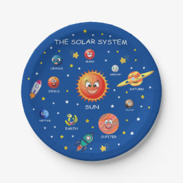Assiettes En Carton Planètes du système solaire