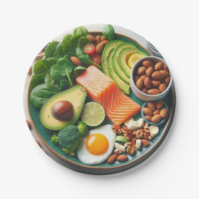 Assiettes En Carton Plaque papier Keto Diet (Devant)