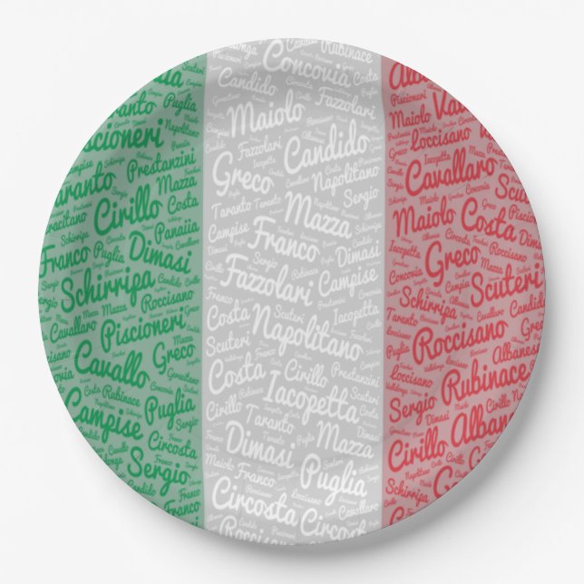 Assiettes En Carton Plaques à papier italiennes de la Réunion de (Devant)