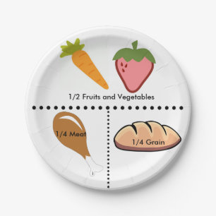 Assiettes En Carton Plat égal de parties