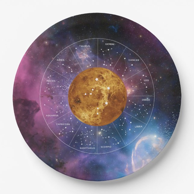Assiettes En Carton Symbole astrologique de Libra Zodiac - Planète Vén (Devant)