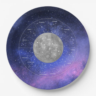 Assiettes En Carton Symbole astrologique Virgo Zodiac - Planète Mercu