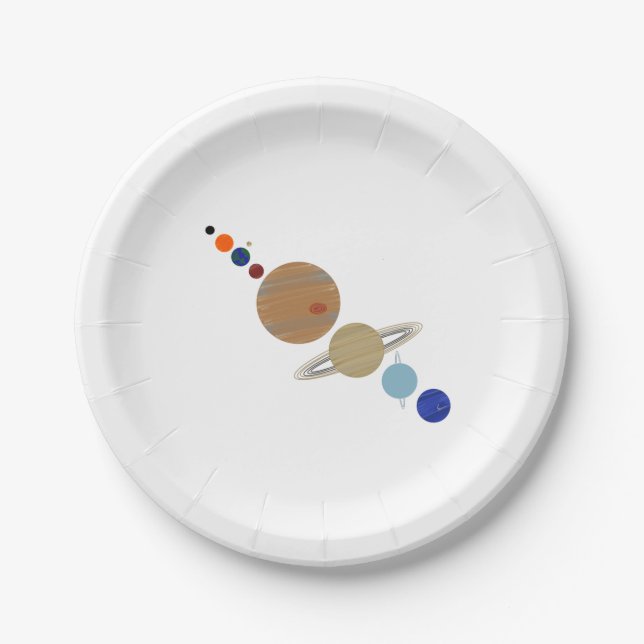 Assiettes En Carton Système solaire (Devant)