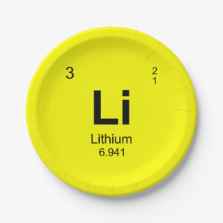 Assiettes En Carton Tableau des éléments périodique (lithium)