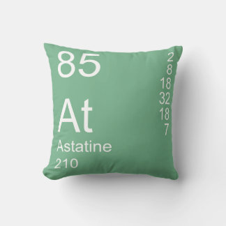 Astatin Kissen