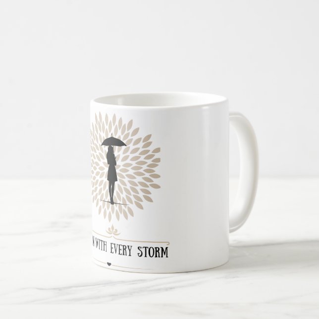 Ästhetischer Kaffeebecher  Kaffeetasse (VorderseiteRechts)