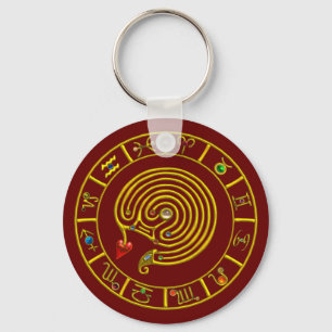 ASTRAL LABYRINTH GOLD ZODIAC CHART Astrologie Schlüsselanhänger