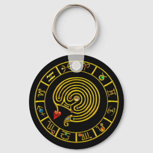 ASTRALER LABYRINTH GOLD-ZODIAK-Schale Astrologie Schlüsselanhänger