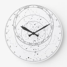 Astrolabialuhr