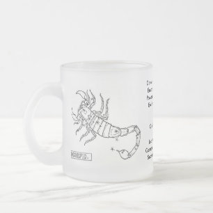 astrological-signs-2, bestimmt und forcefulEm… Mattglastasse