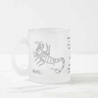 astrological-signs-2, bestimmt und forcefulEm… Mattglastasse