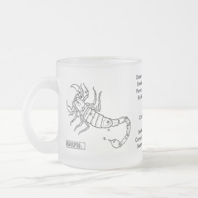astrological-signs-2, bestimmt und forcefulEm… Mattglastasse (Links)