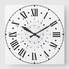Astrologie Diagramm mit römischen Zahlen Quadratische Wanduhr