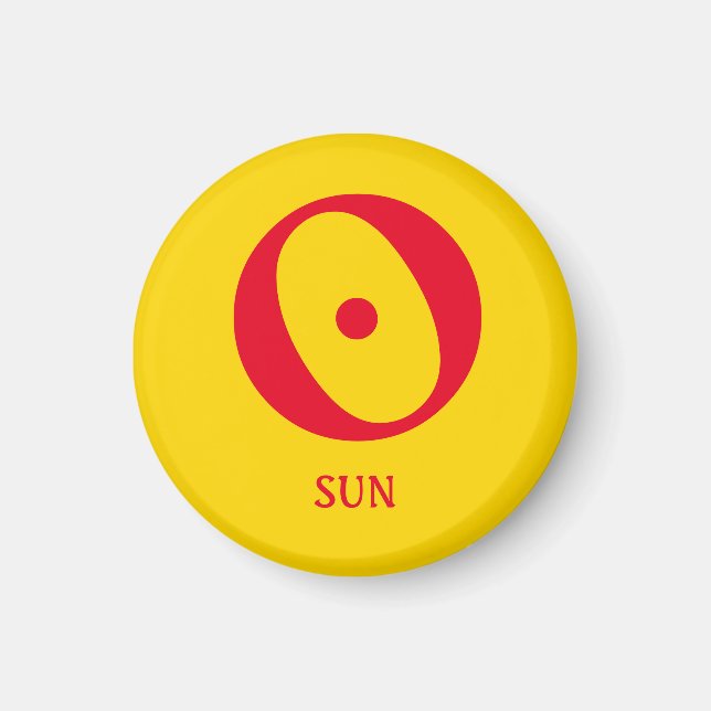 Astrologie-Diagramme: Das Sonnenmagazin Magnet (Vorne)