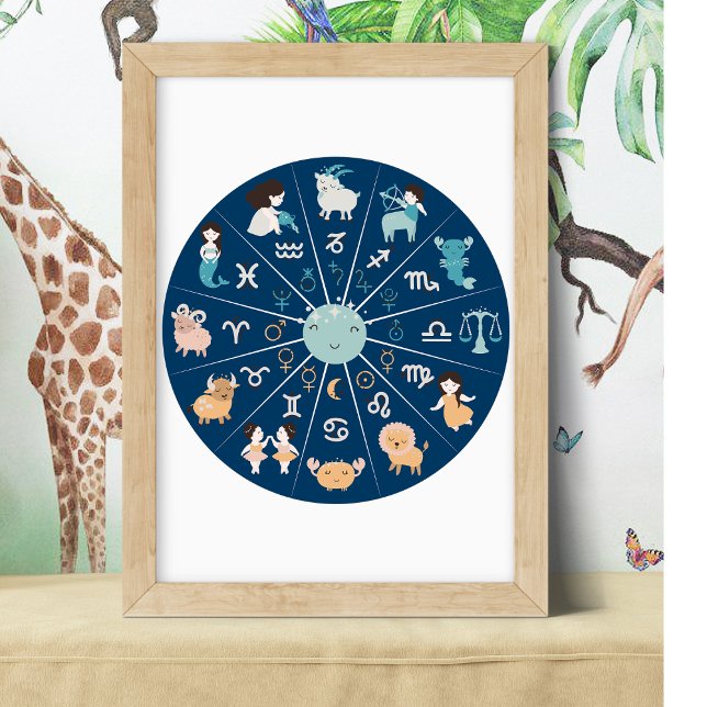 Astrologie für Kinder- Kinderzimmer Zodiac Wheel B Poster (Von Creator hochgeladen)