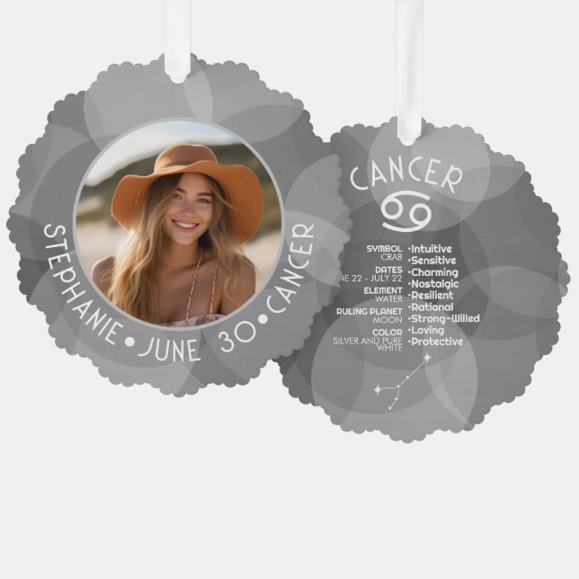 Astrologie Krebs Zodiac-Zeichen Foto Custom Geburt Ornament Karte (Vorderseite/Rückseite)