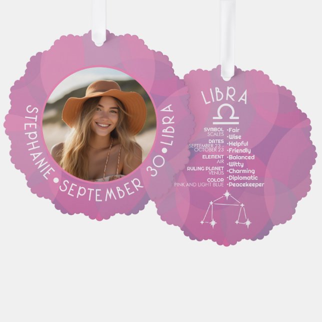 Astrologie Libra Zodiac Signa Foto Custom Geburtsd Ornament Karte (Vorderseite/Rückseite)