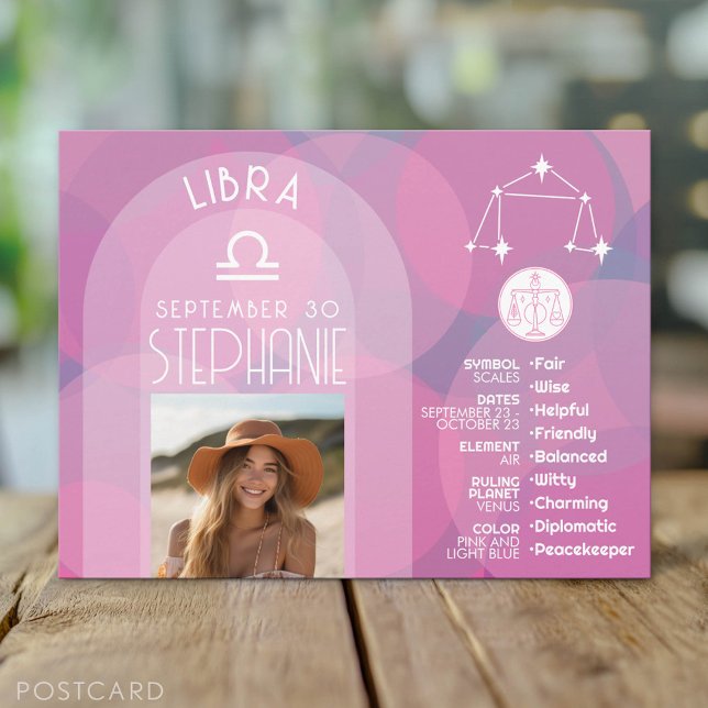Astrologie Libra Zodiac Signa Foto Custom Geburtsd Postkarte (Zodiac Sign Postcard)