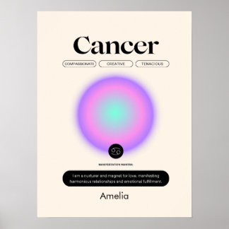 Astrologie SIGNE Zodiaque Cancer Poster