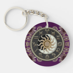 Astrologie Sun et lune personnalisée