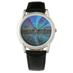 Astrologie Uhr mit Planeten