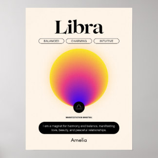 Astrologie Zodiac Sign Librairie Poster